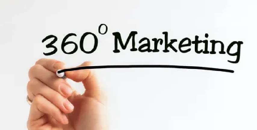 Marketing 360 Services